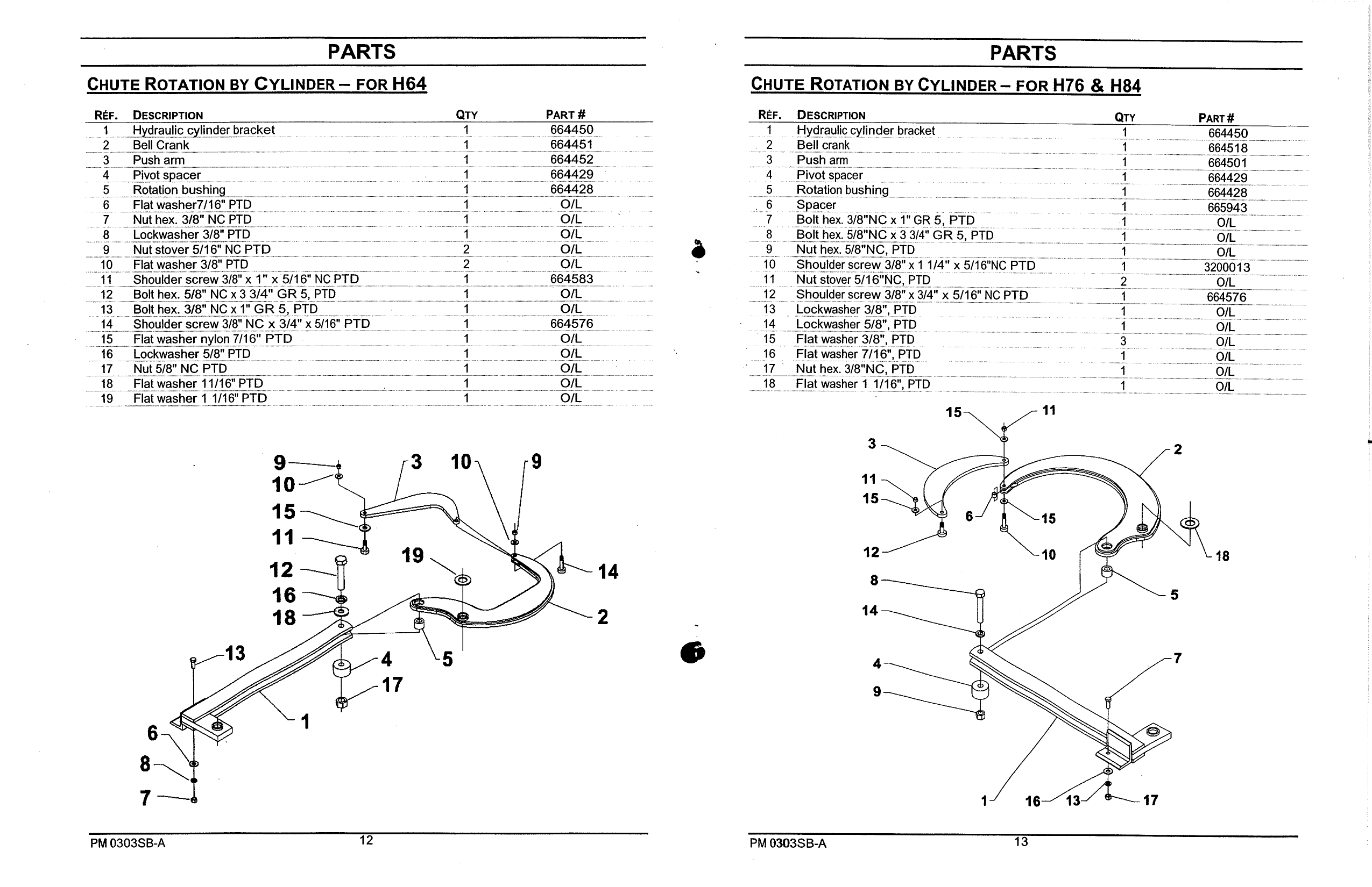 Temporaire - désuet